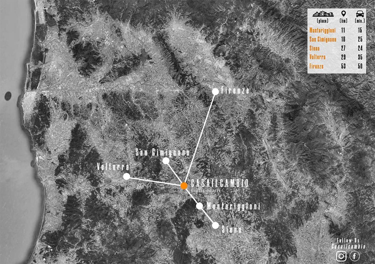 Casailcambio Βίλα Gracciano Εξωτερικό φωτογραφία